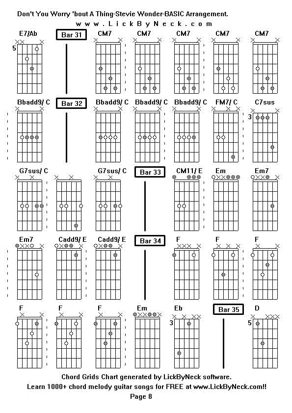 Chord Grids Chart of chord melody fingerstyle guitar song-Don't You Worry 'bout A Thing-Stevie Wonder-BASIC Arrangement,generated by LickByNeck software.